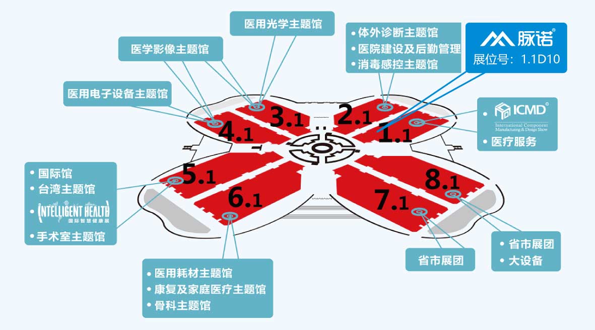 |上海脈諾| 參加(jia)2020年(nian)第83屆中(zhong)國(guo)國(guo)際(ji)醫(yī)療器(qi)械博覽會